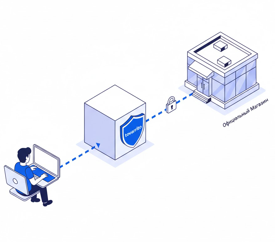Безопасный переход